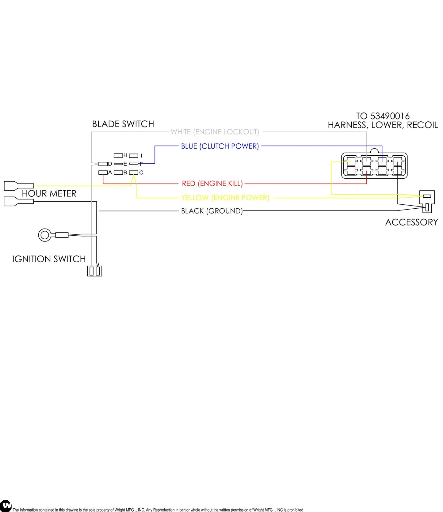 New Recoil Instrument Panel Harness 53490015.