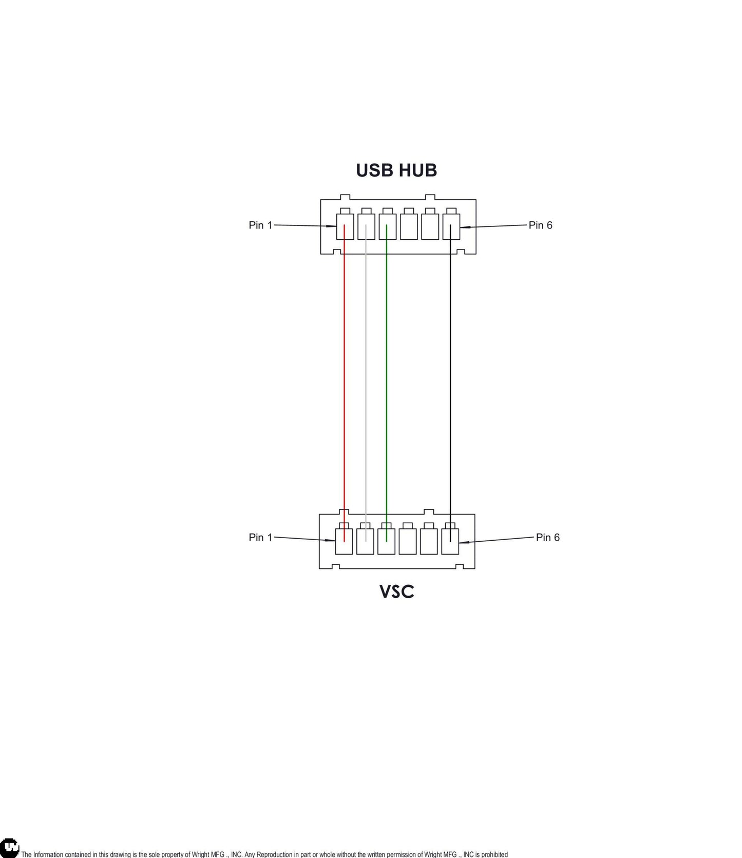 WSZK Robotic VSC USB Pigtail 53490094.