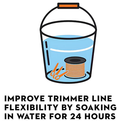 Stihl Trimmer Line Premium .130 22ft 0000 930 2345