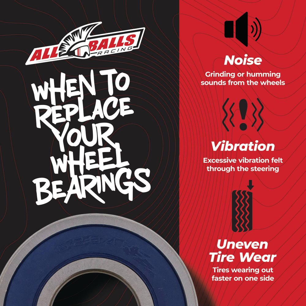 All Balls Racing Wheel Bearing Kit 25-1500