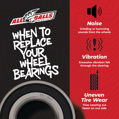 All Balls Racing Wheel Bearing Kit 25-1516