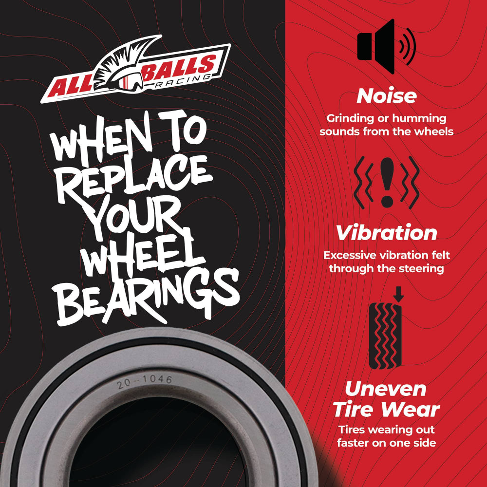 All Balls Racing Wheel Bearing Kit 25-1537