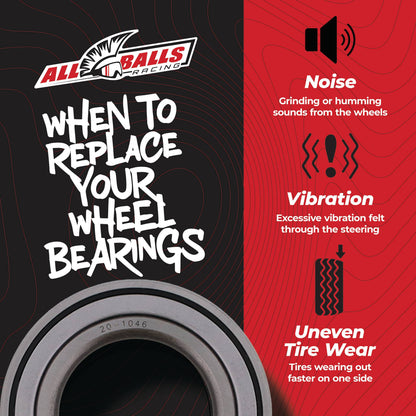 All Balls Racing Wheel Bearing Kit 25-1537