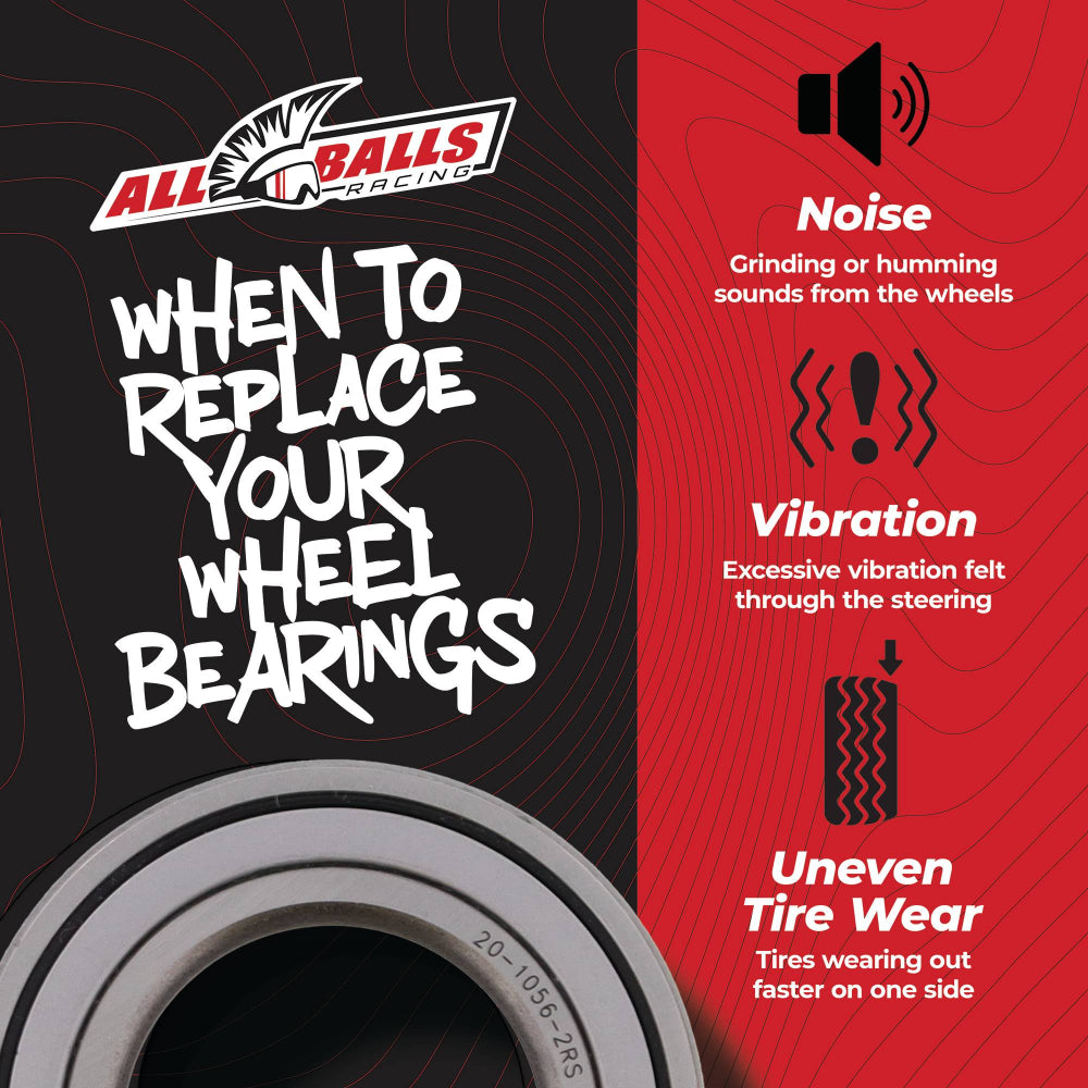 All Balls Racing Wheel Bearing Kit 25-1624