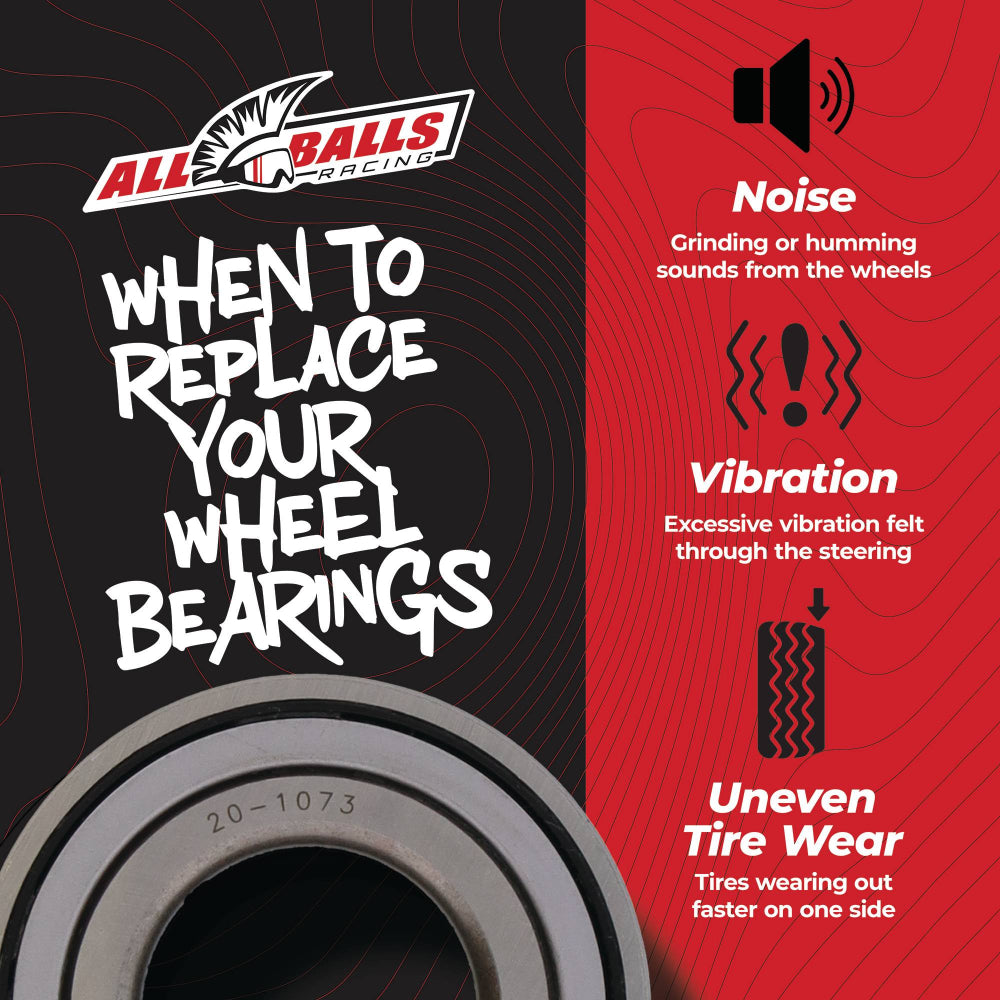 All Balls Racing Wheel Bearing Kit 25-1688
