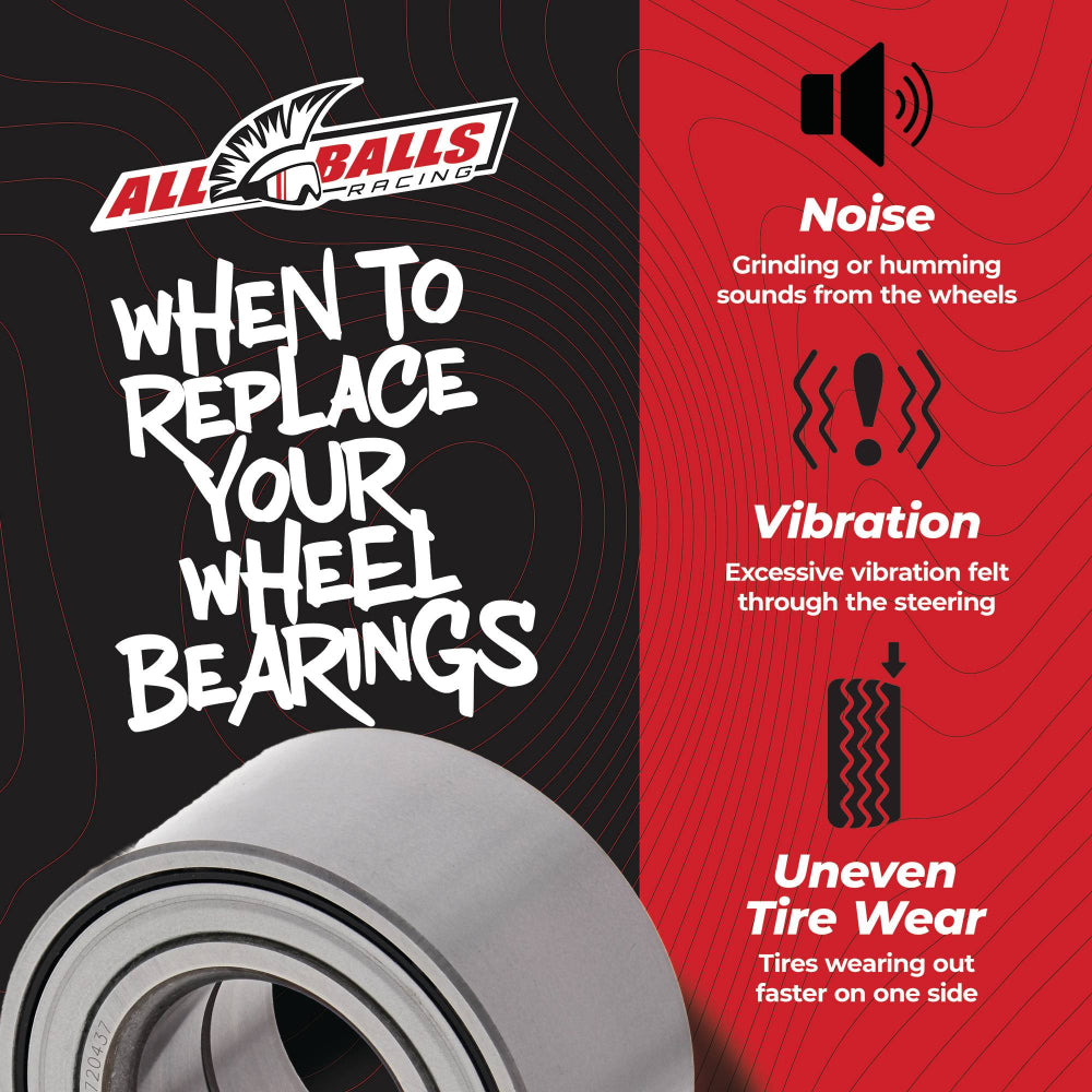 All Balls Racing Wheel Bearing Kit 25-1701