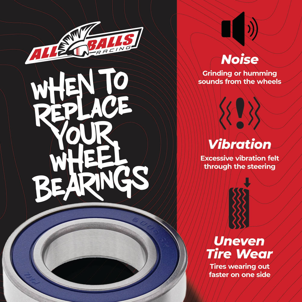 All Balls Racing Wheel Bearing Kit 25-1709
