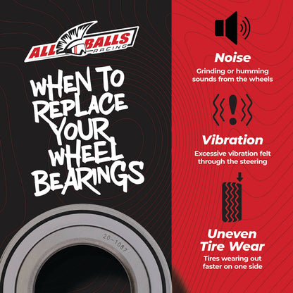 All Balls Racing Wheel Bearing Kit 25-1728