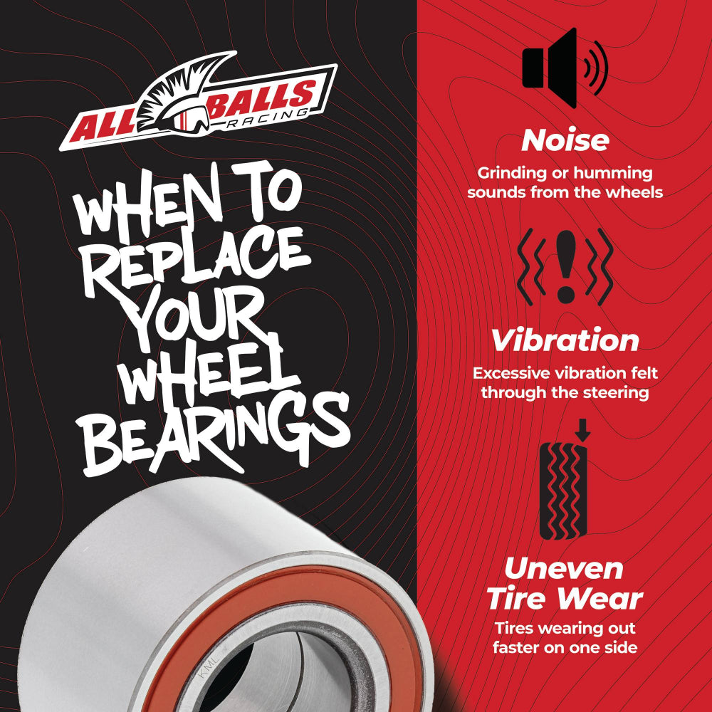 All Balls Racing Wheel Bearing Kit 25-1730