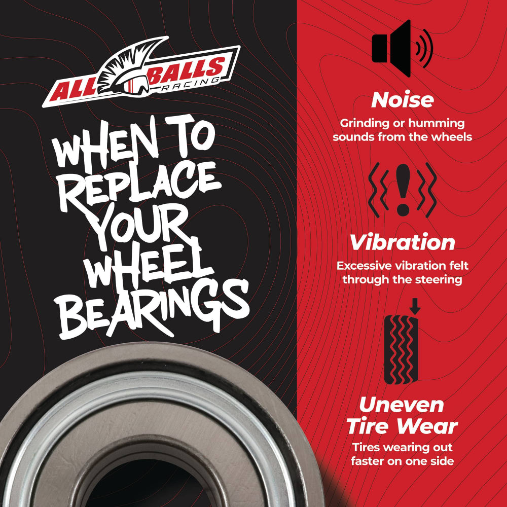 All Balls Racing Wheel Bearing Kit 25-1734
