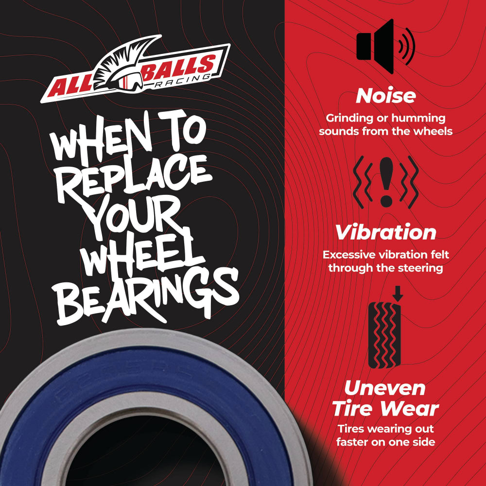 All Balls Racing Wheel Bearing Kit 25-1741