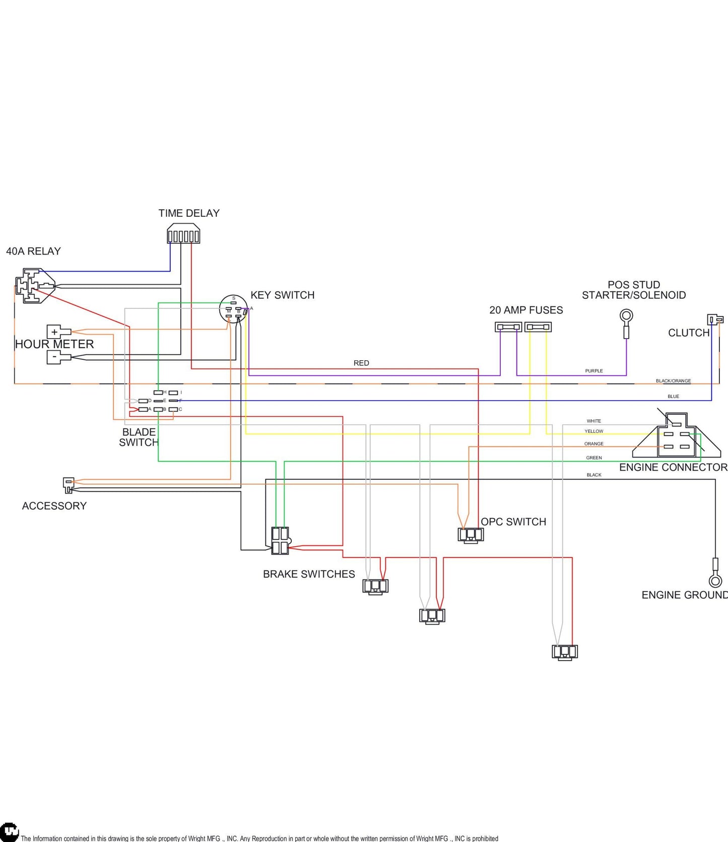 Mid-Mount Harness 53490032.