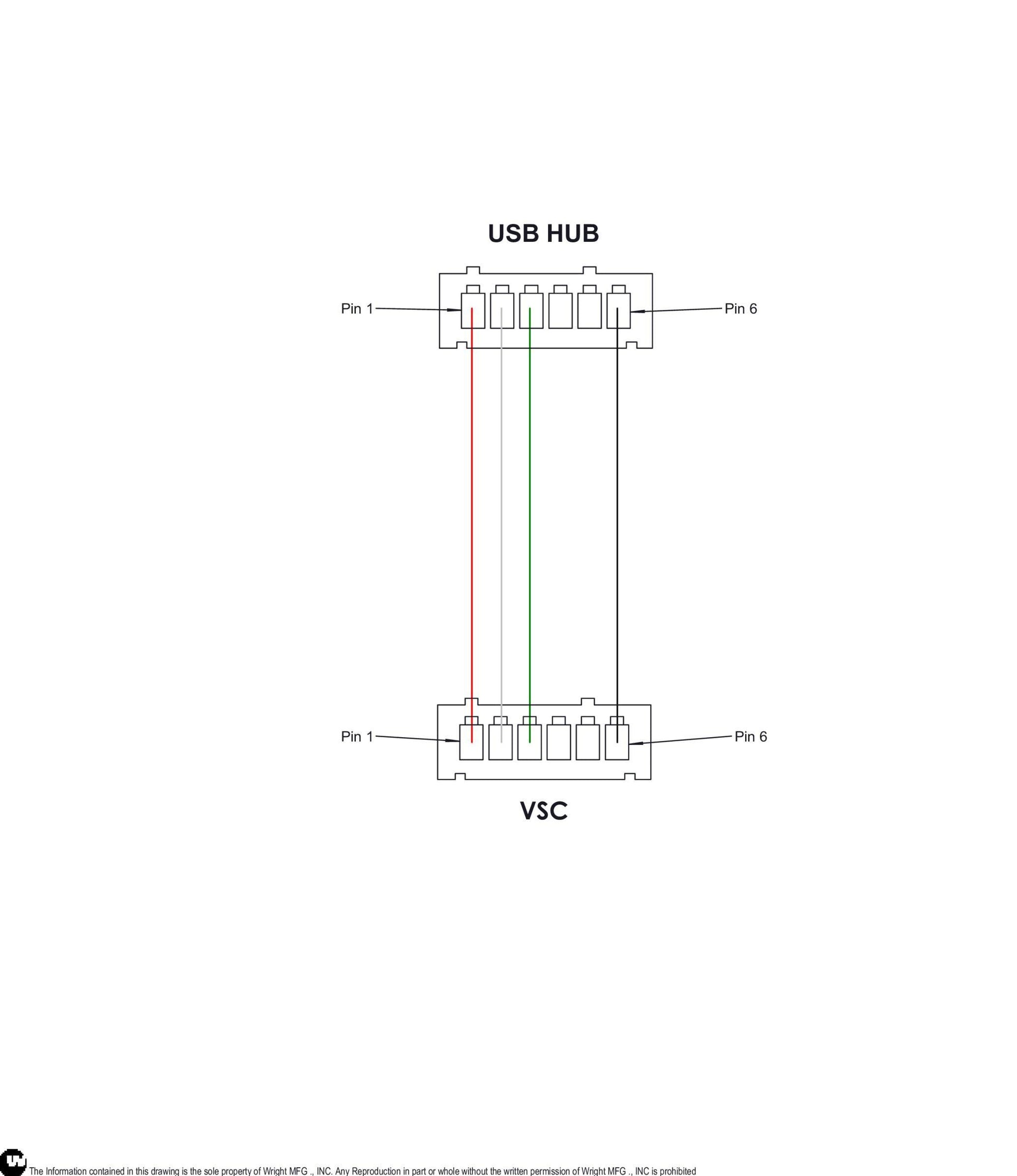 WSZK Robotic VSC USB Pigtail 53490094.