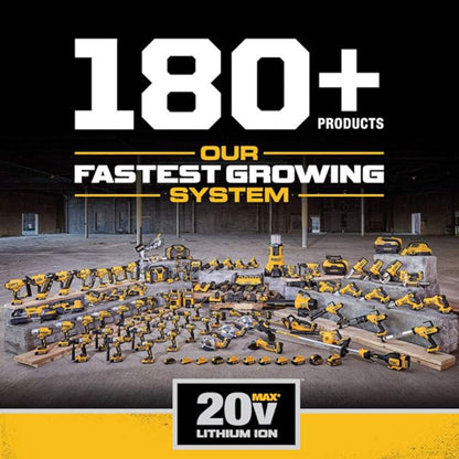 DeWalt 20V MAX Compact Drill and Impact Driver Kit