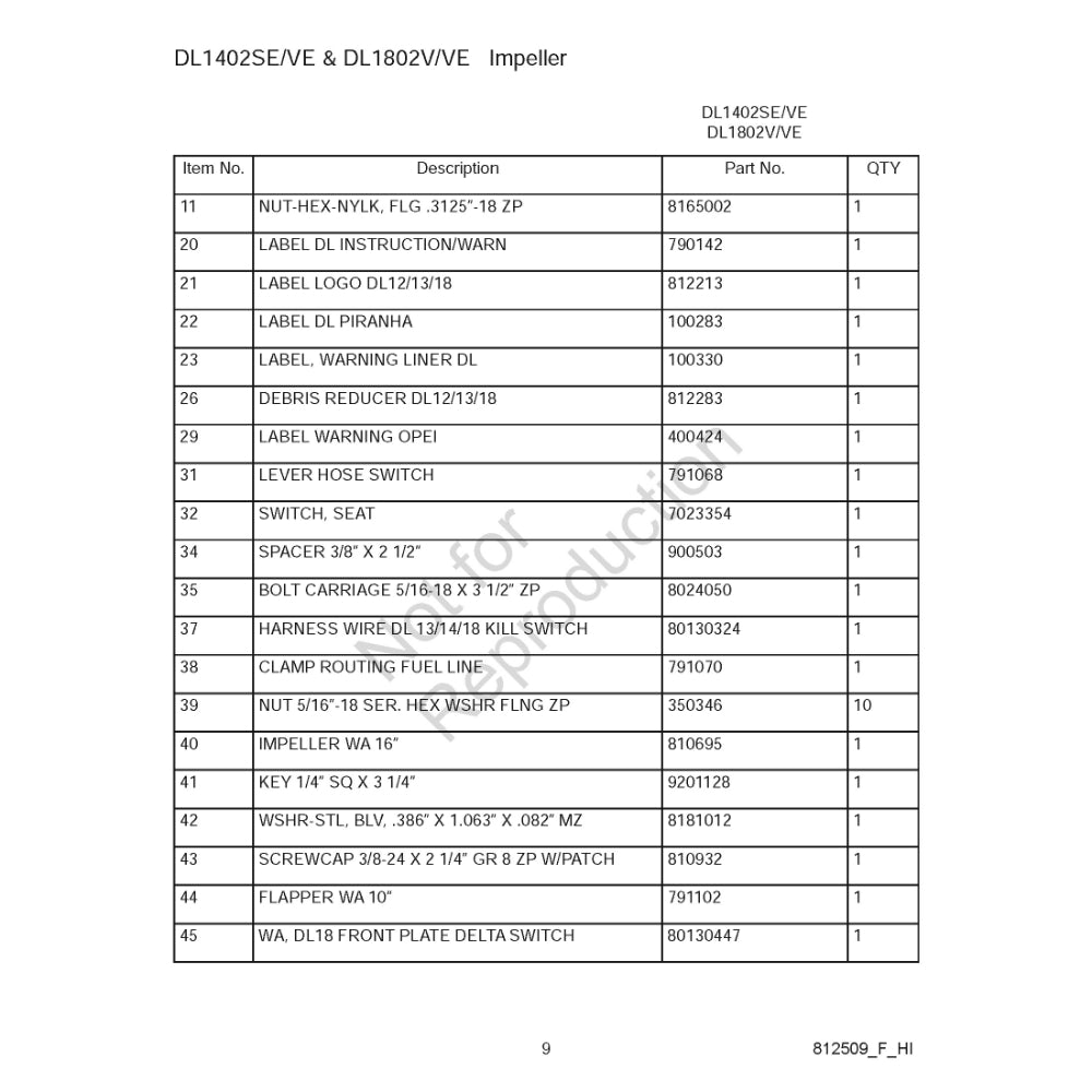 Dl18 Parts Diagram - DL14 and DL18 Impeller – Interstate Supplies and Services