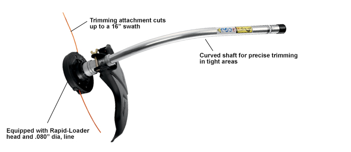 Echo Curved Shaft Trimmer PAS Attatchment (615) - Click Image to Close