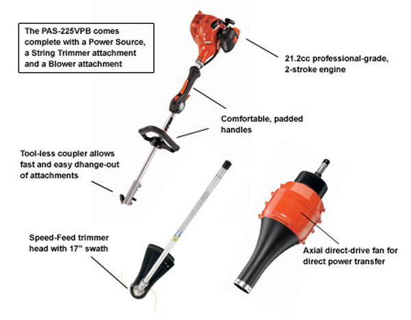 Echo PAS-225VP Power Head, Trimmer, Edger Combo Pack - Click Image to Close
